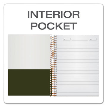 Ampad® Gold Fibre Personal Notebooks, 1 Subject, Medium-college Rule, Classic Green Cover, 7 X 5, 100 Sheets freeshipping - TVN Wholesale
